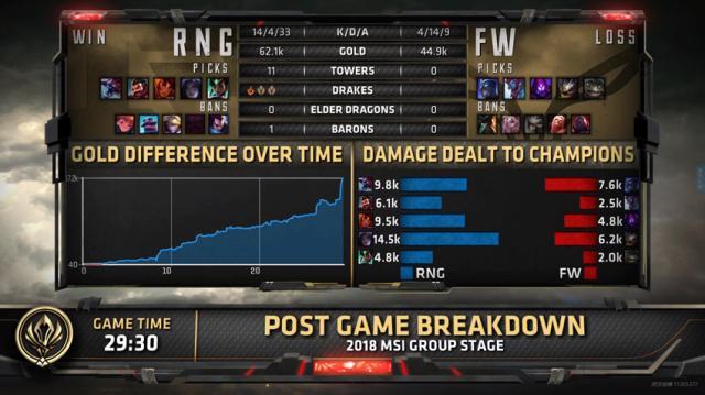 开云体育-Karsa官方宣布锐不可当新规，RNG引发争议！